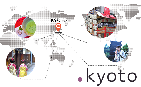 「.kyoto」事業