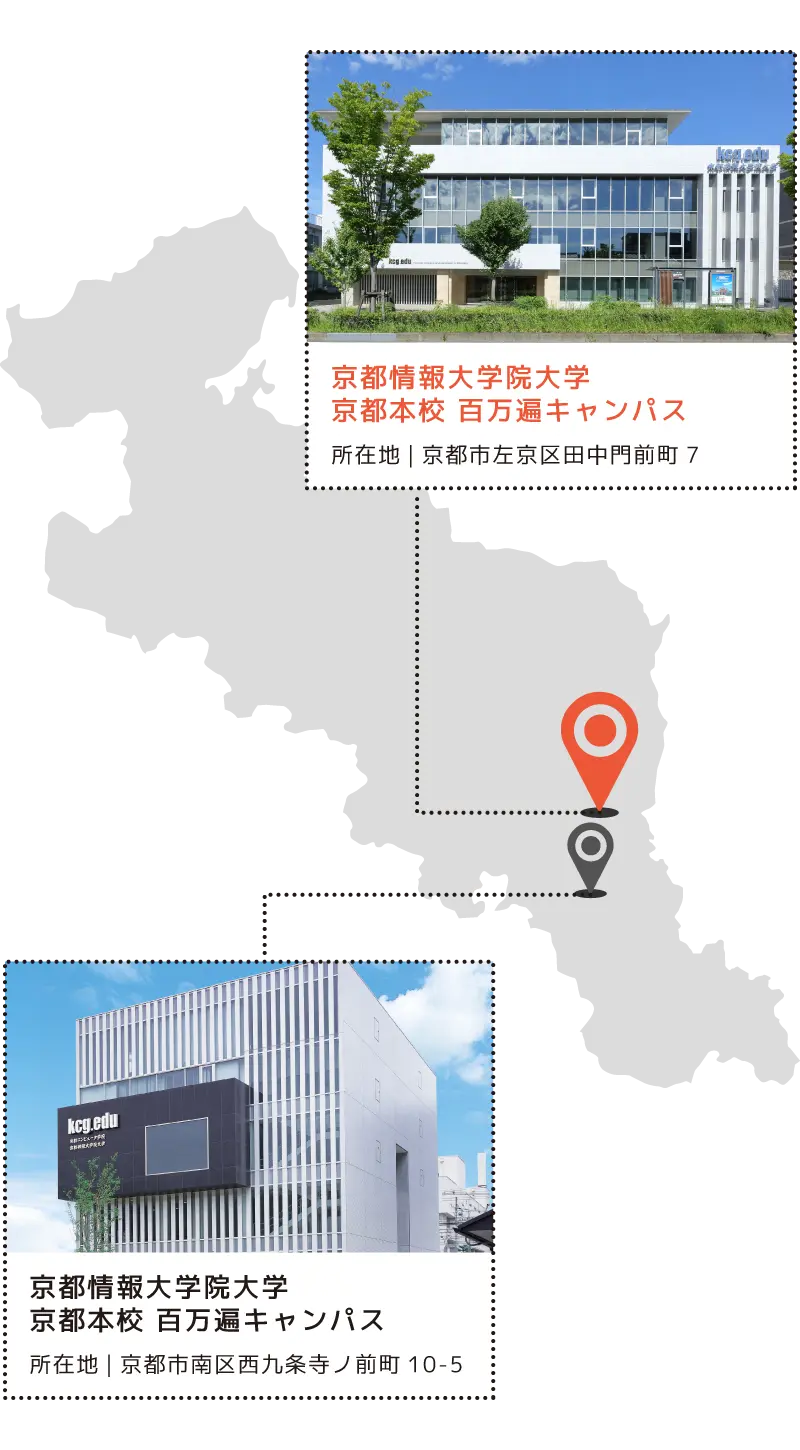 サイバー京都研究所 活動拠点