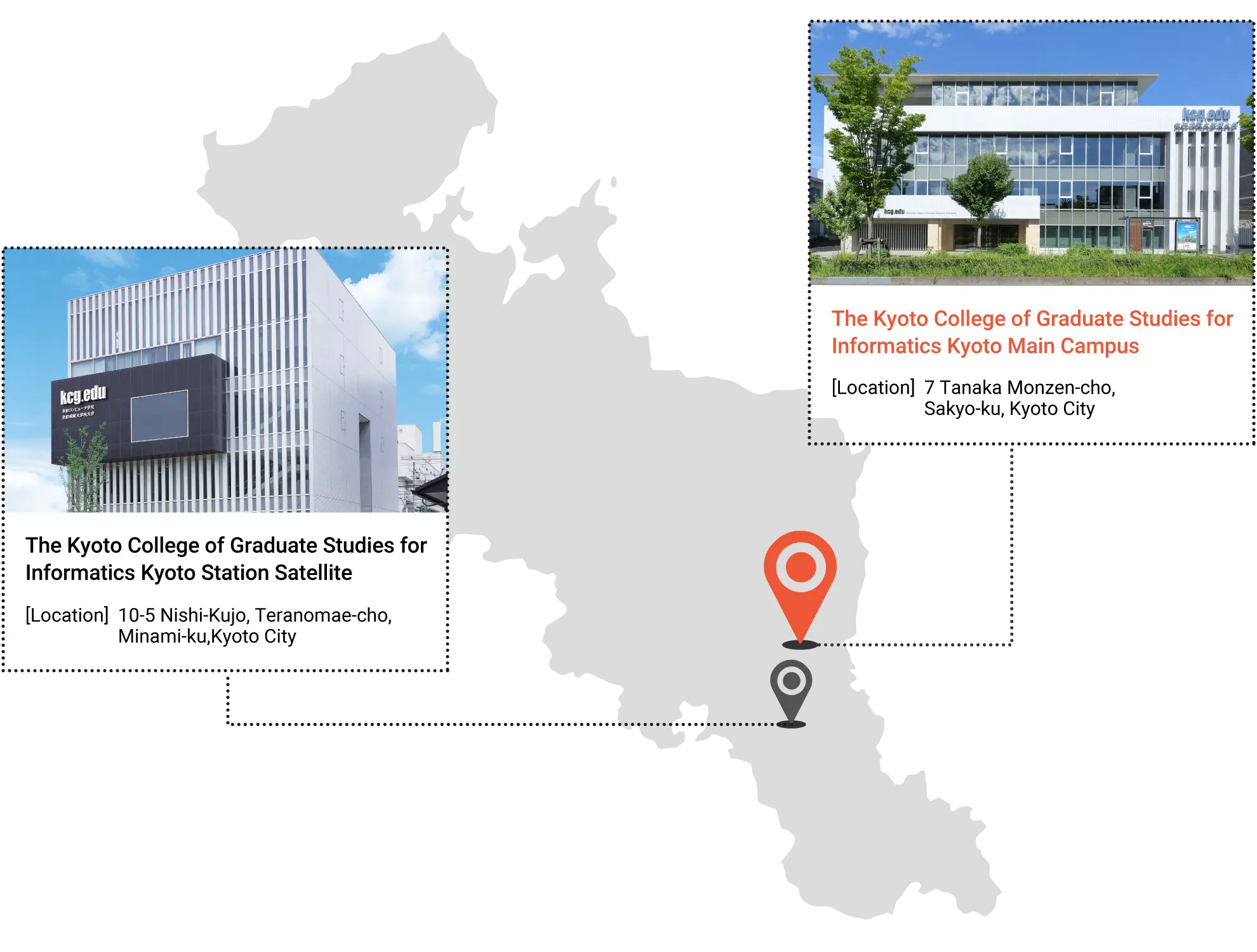 Cyber Kyoto Laboratory Activity base