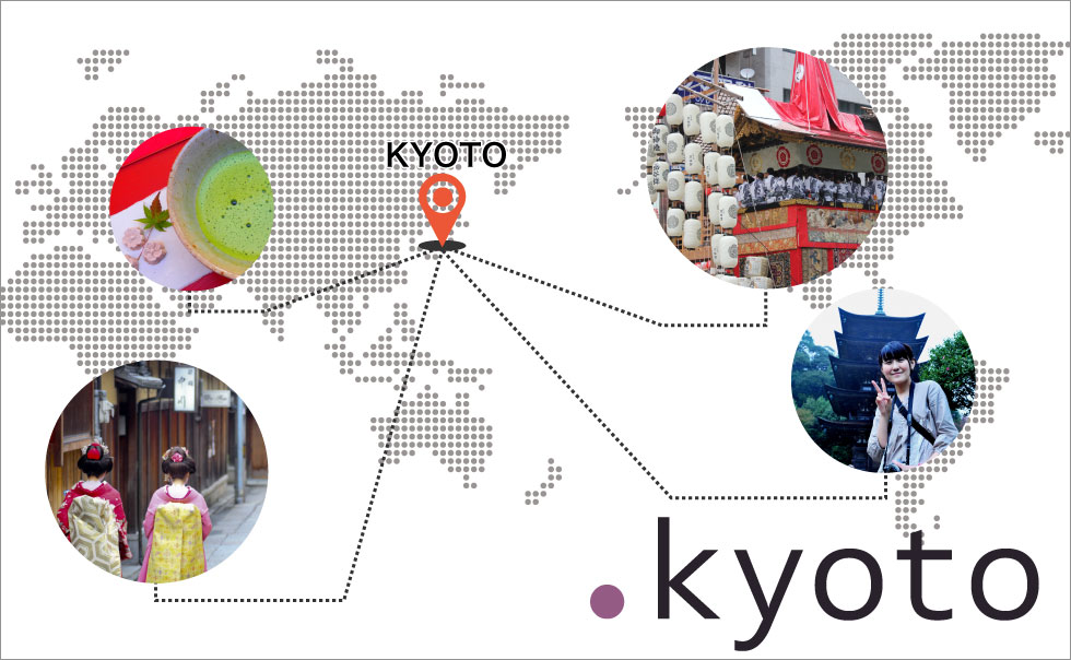 ドット京都事業